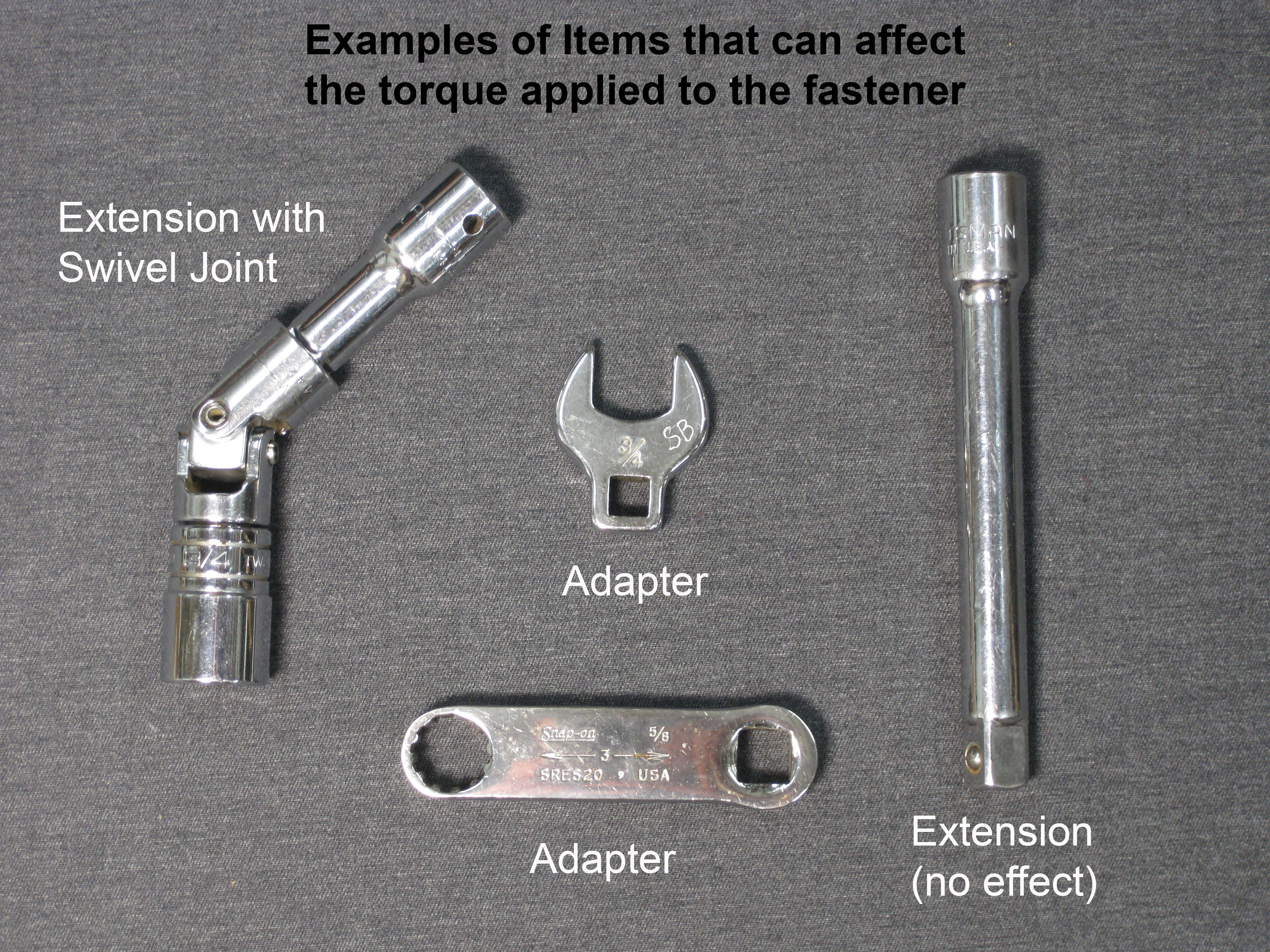 Torque wrench adapter illustration
