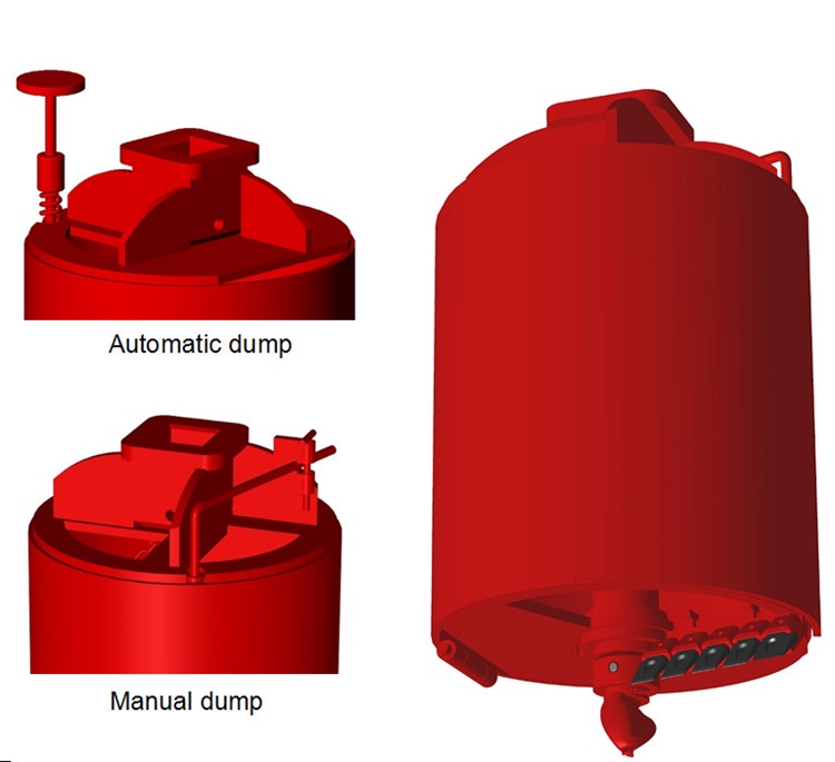 autodump autodump