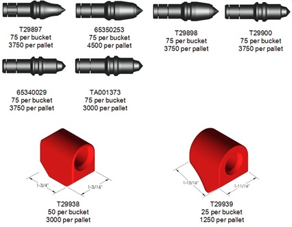 C20BulletSeries