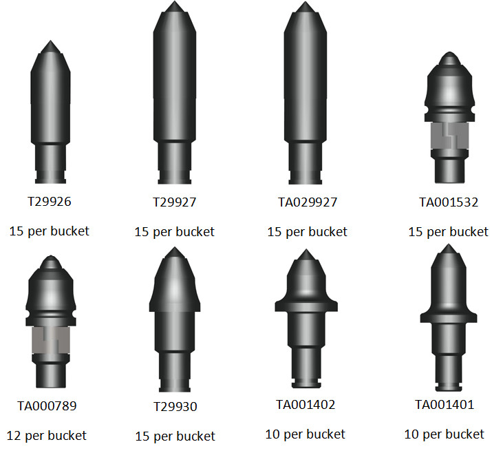 C4BulletSeries C4BulletSeries