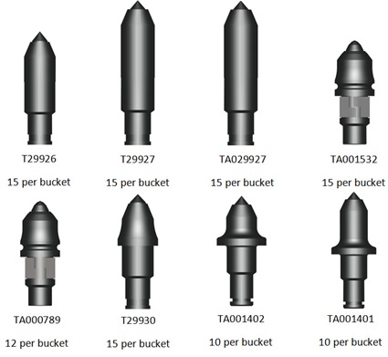 C4BulletSeries