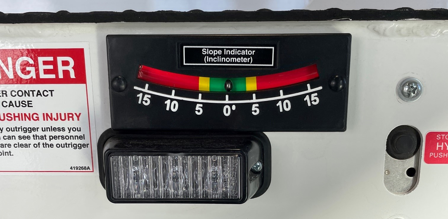 Slope Indicator