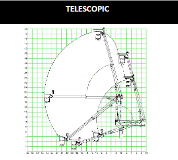 Diagram of telescopic aerial device